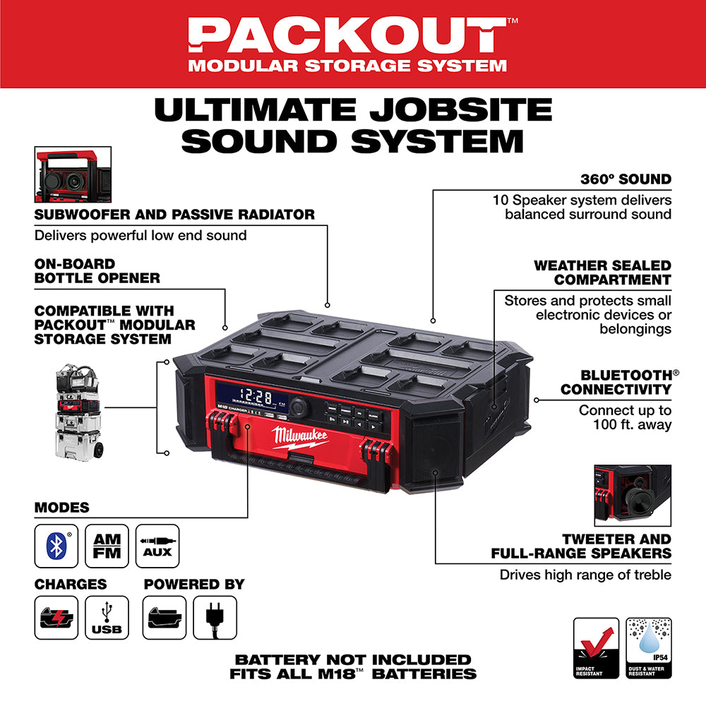 Milwaukee 2950-20 M18 18V PACKOUT Radio Charger Bare Tool – MaxTool