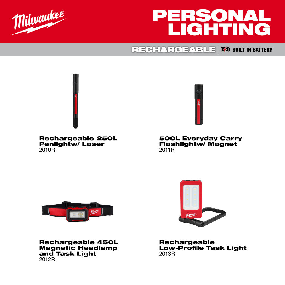Milwaukee 2013R Rechargeable Low-Profile Magnetic Task Light – MaxTool