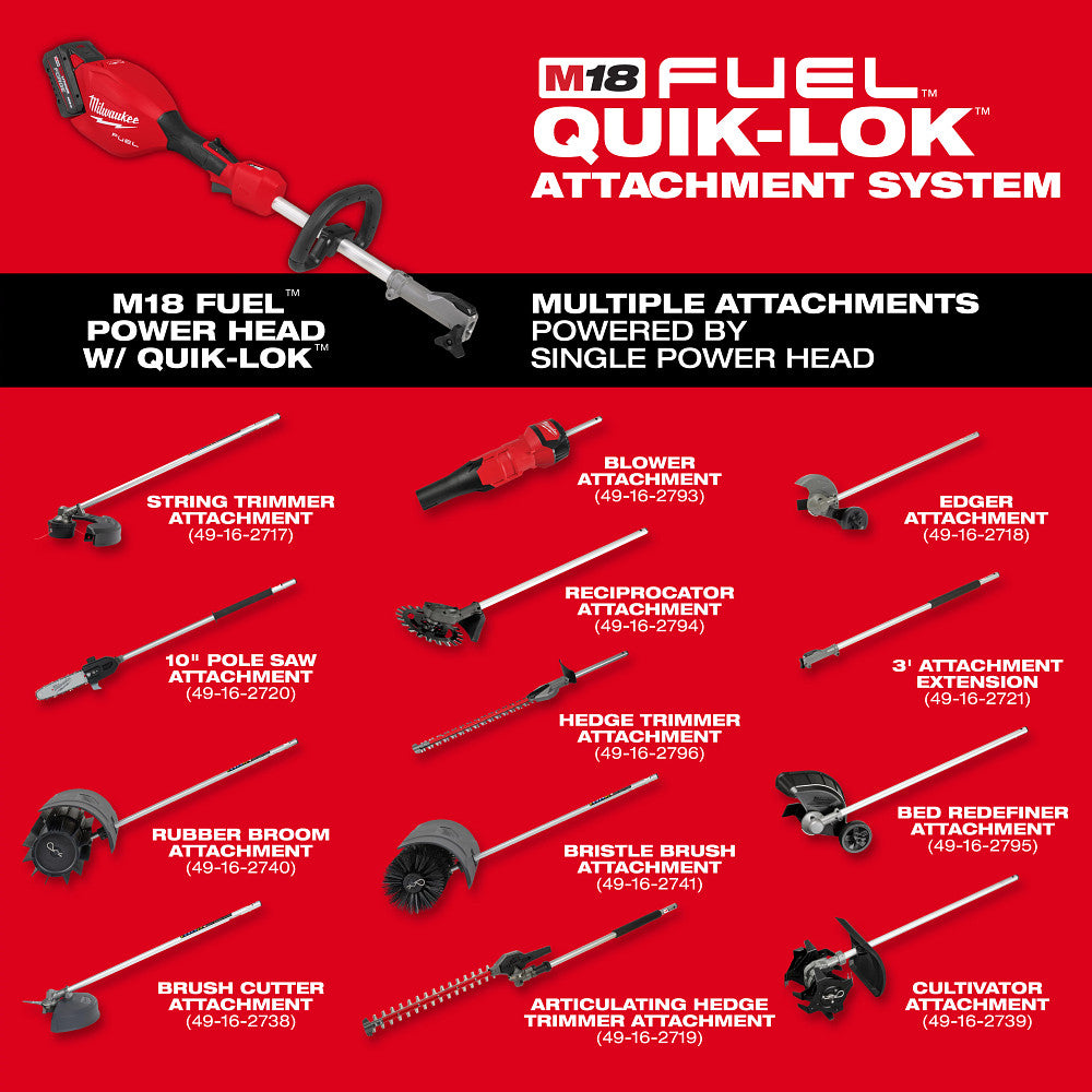 Milwaukee 2823-22STBE M18 FUEL 21