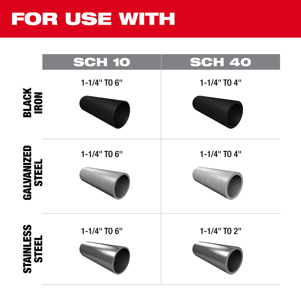 Milwaukee Ringer Roll Groover Milwaukee 2927-22 M18 FUEL 18V RINGER Roll Groover for 1-1/4