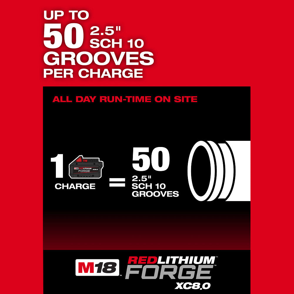 Milwaukee 2927-22 M18 FUEL 18V RINGER Roll Groover for 1-1/4