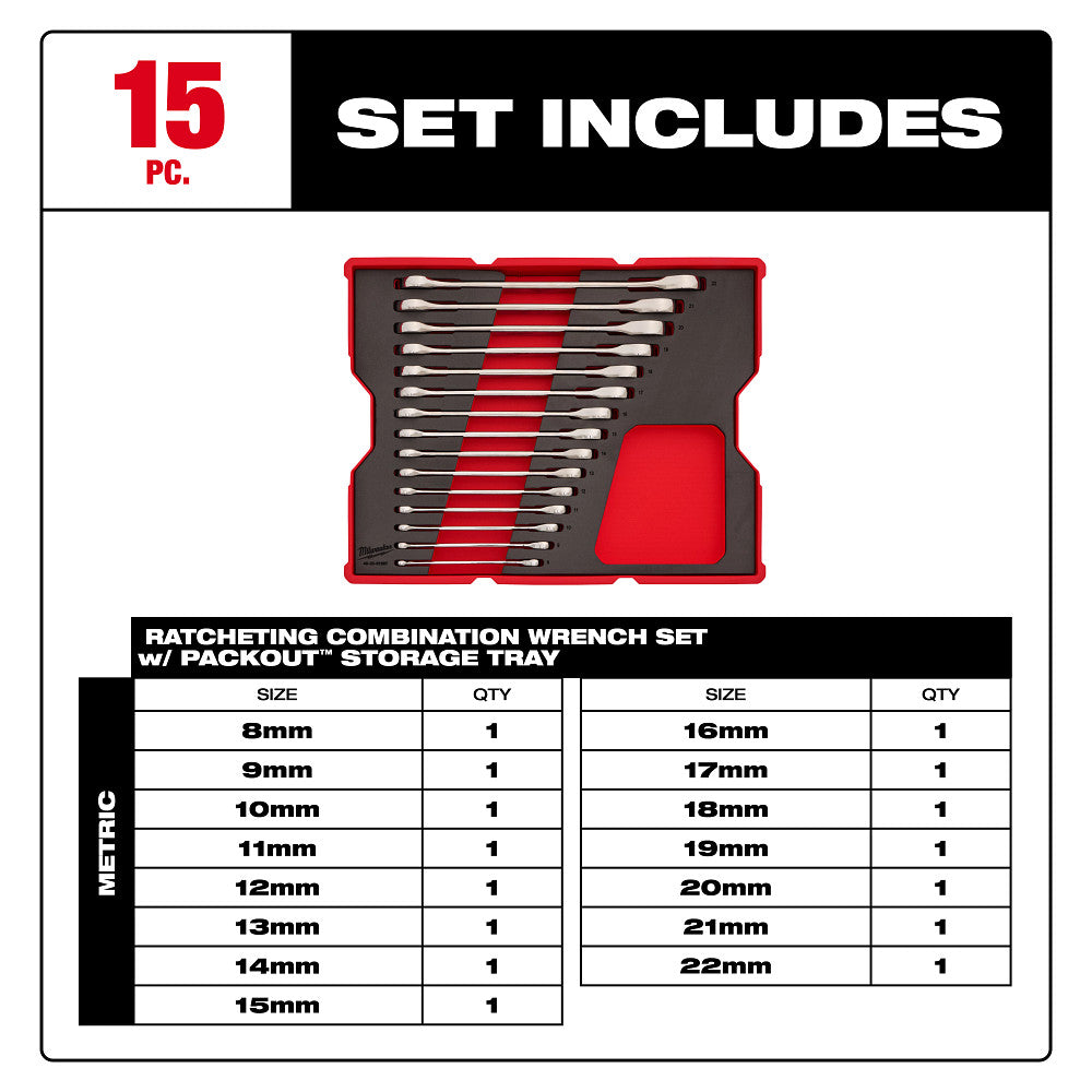 Milwaukee 48-22-0156 Metric Ratcheting Wrench Set in PACKOUT