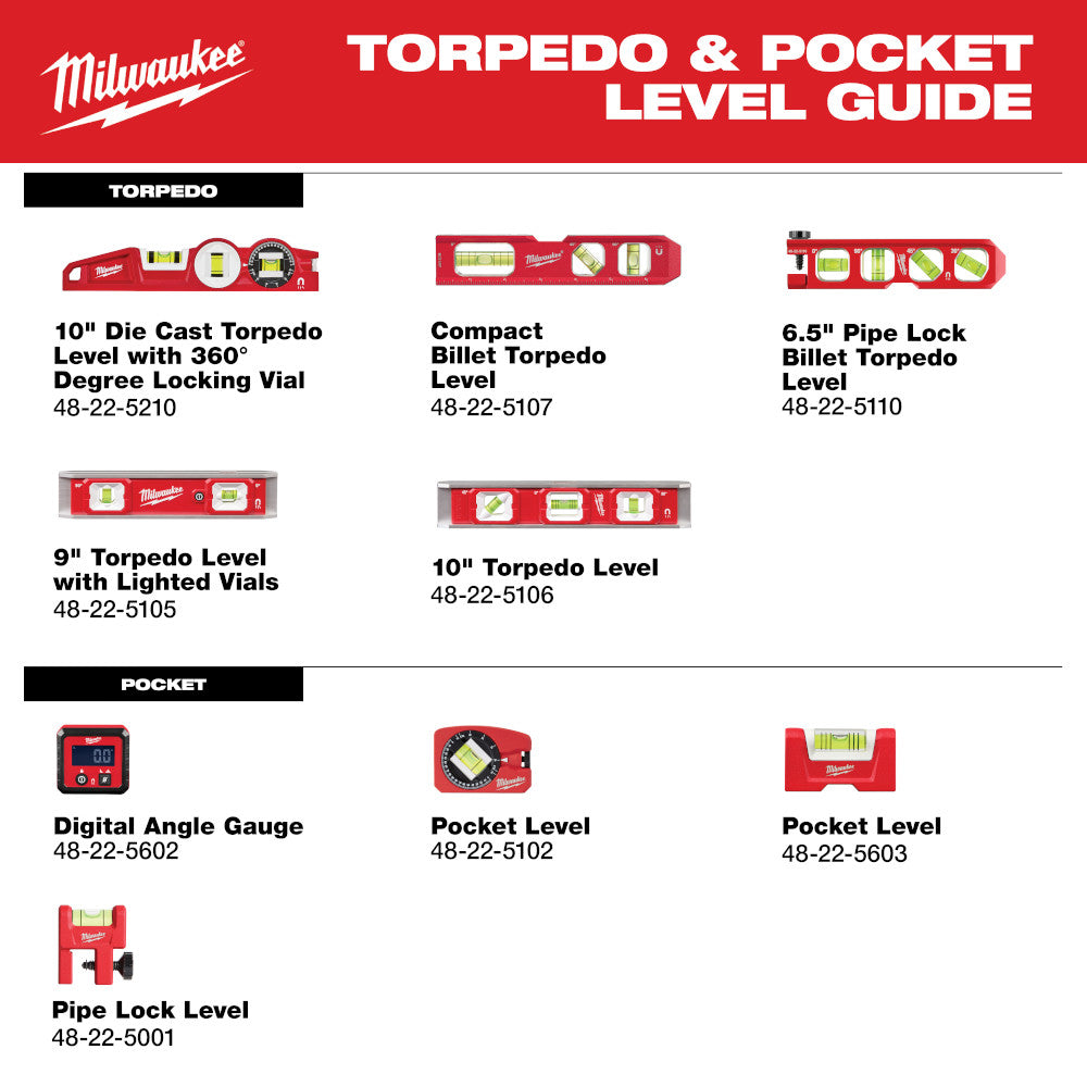 Milwaukee 48-22-5105 9
