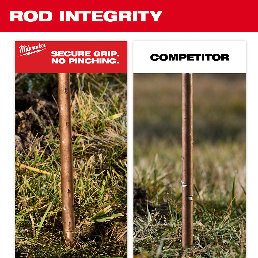 Milwaukee 48-62-4070 SDS Max Side Load Ground Rod Driver – MaxTool