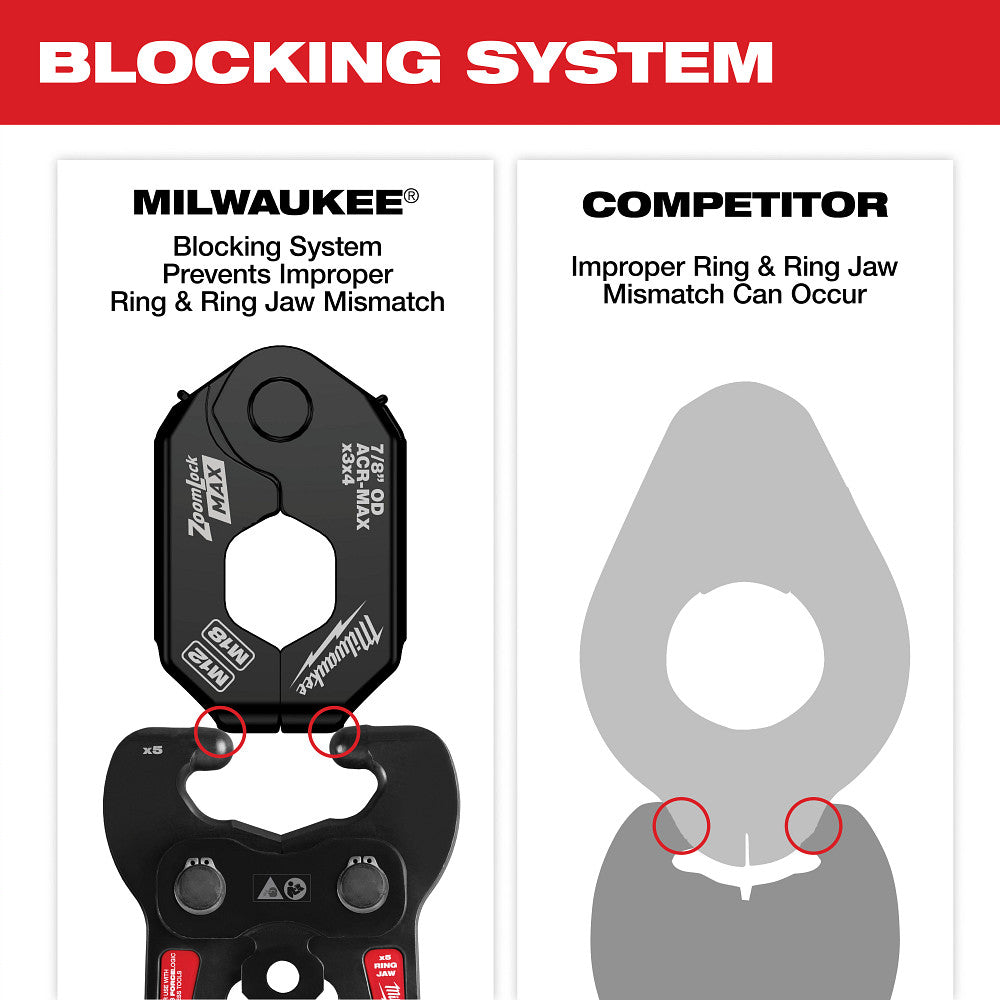 Milwaukee 49-16-2661ZX 1/4