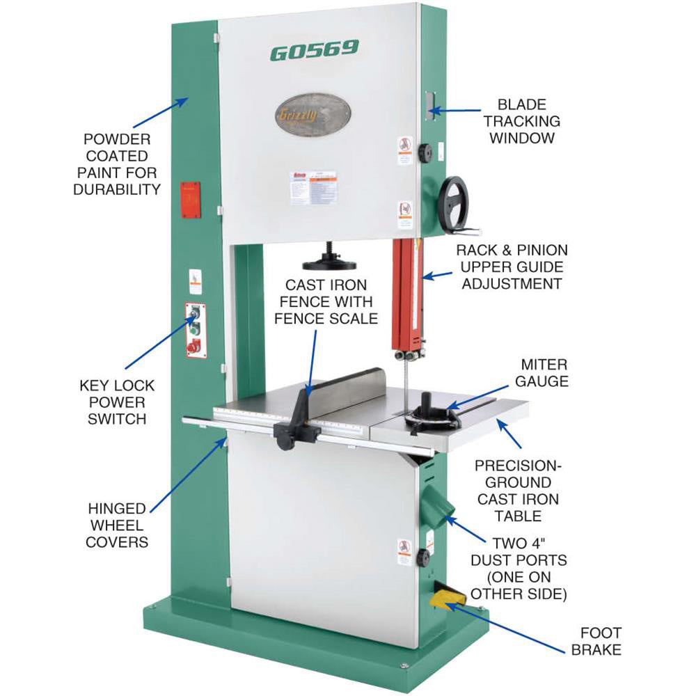 Grizzly G0569 220V/440V 24 Inch 7-1/2 HP 3-Phase Industrial