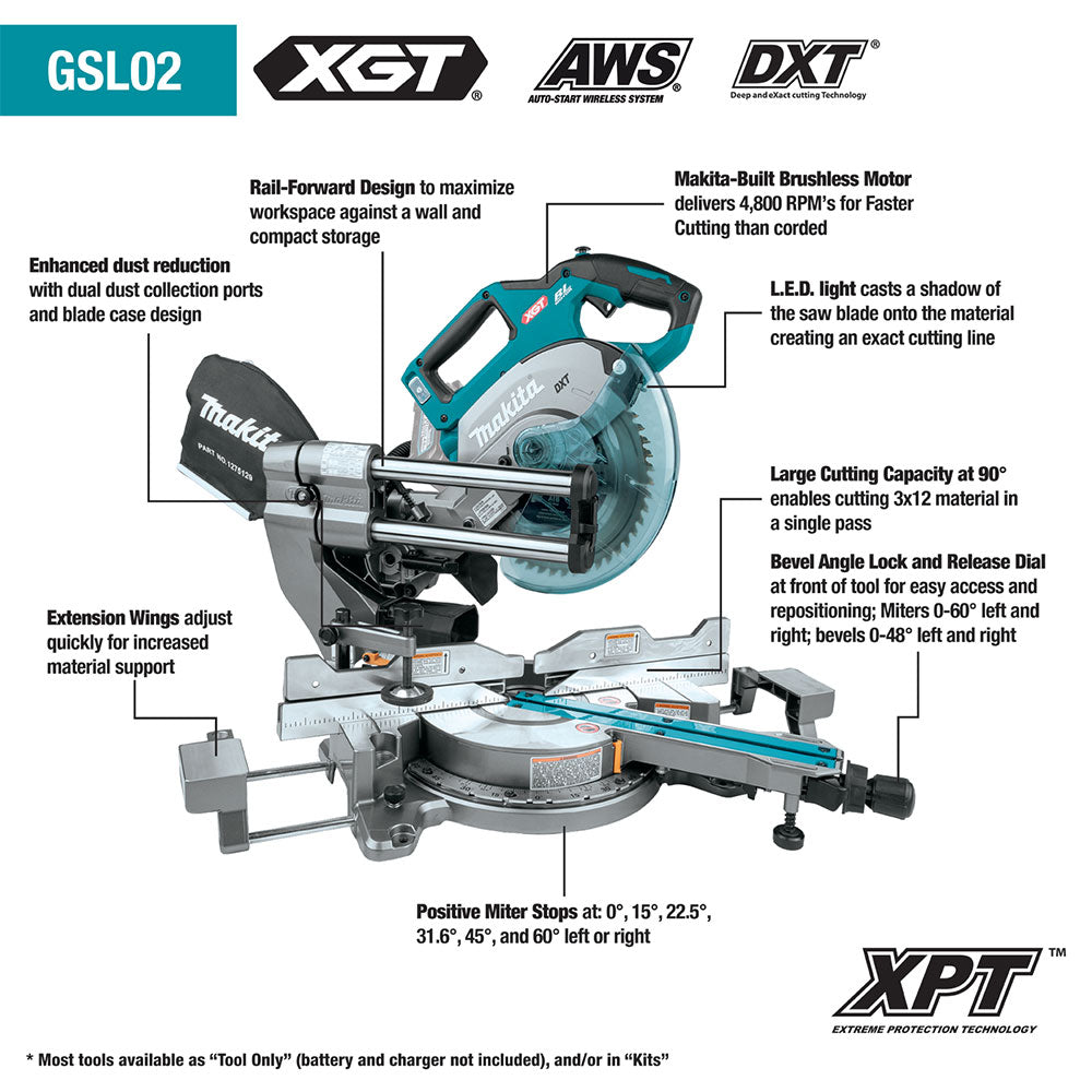 Cordless Miter Makita Battery Demo Saw Makita GSL02Z 40V XGT