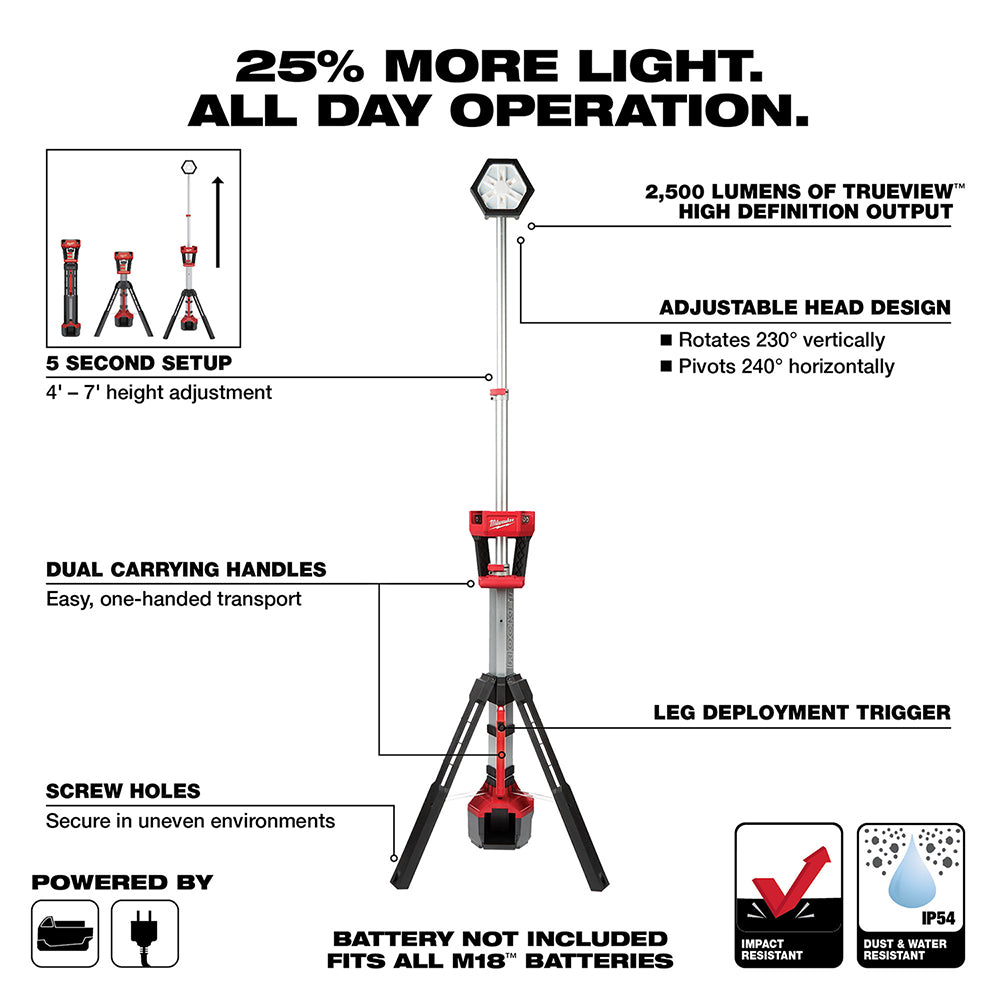Milwaukee 2131-20 M18 18V Li-Ion ROCKET Dual Power Tower Light