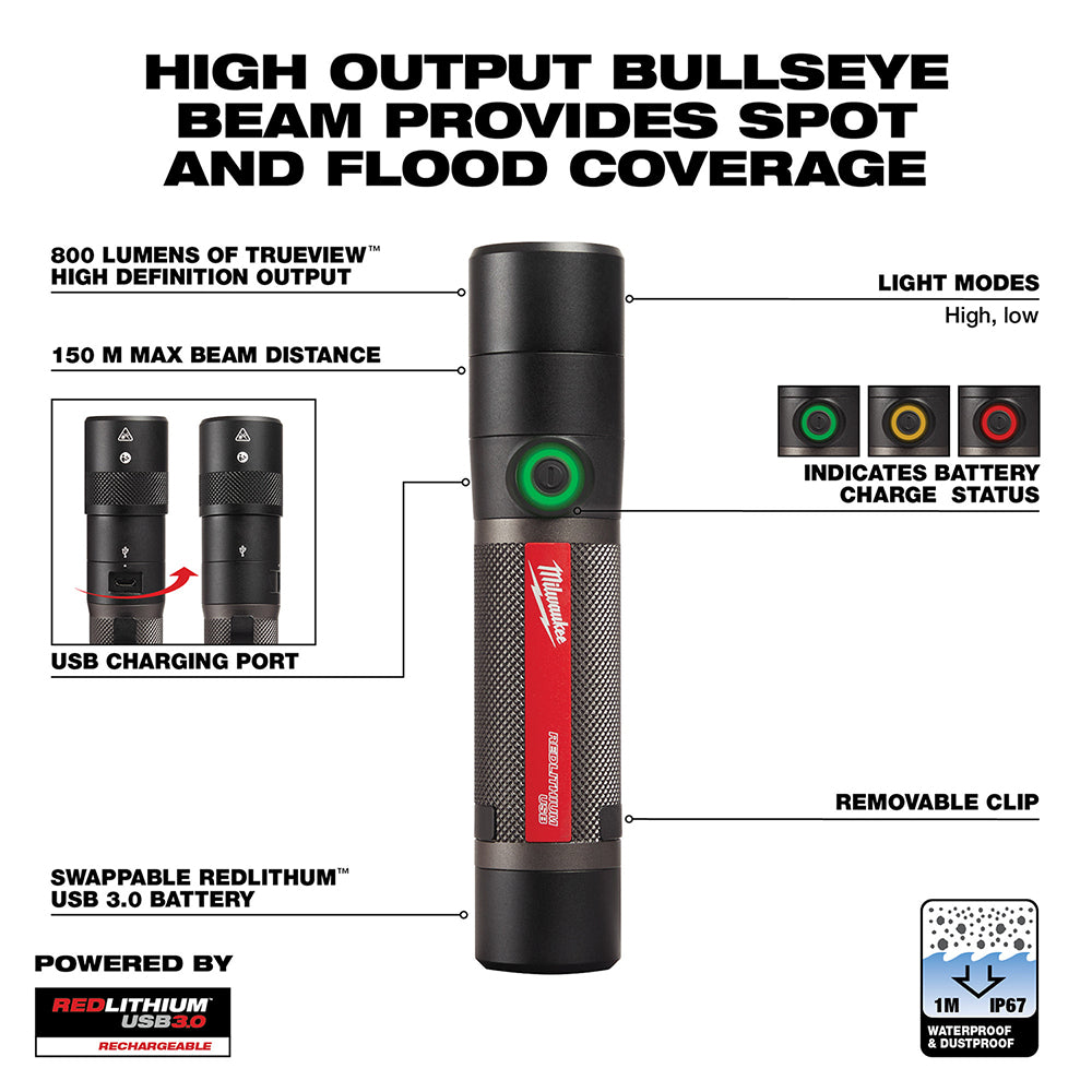 Milwaukee 2160-21 800 Lumen USB Rechargeable LED Twist Focus Flashligh – MaxTool