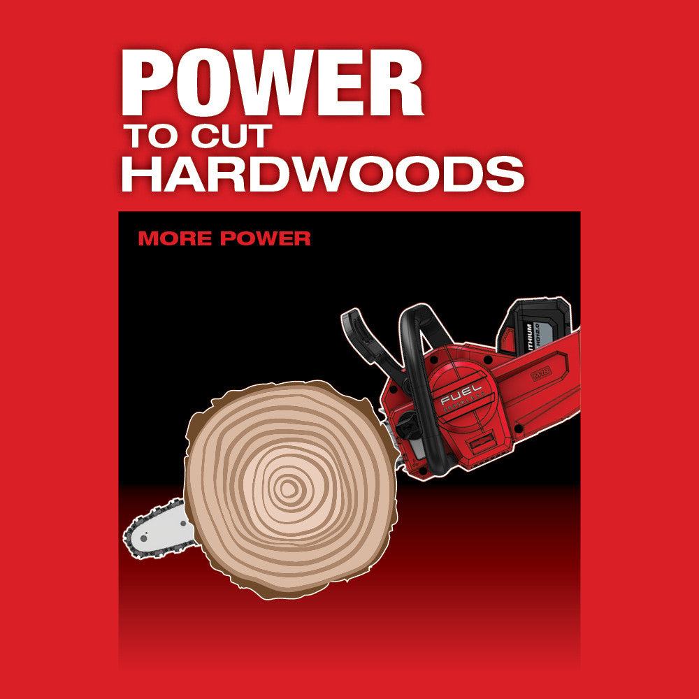 Catena Seghetto Milwaukee 2727-20 Catena Per Motosega Milwaukee M18 A Carburo Solido - 16 Pollici, Compatibile Con Modelli 49-16-2715 E 2727-20 Catena Motosega 49-16-2715 - Foto 4