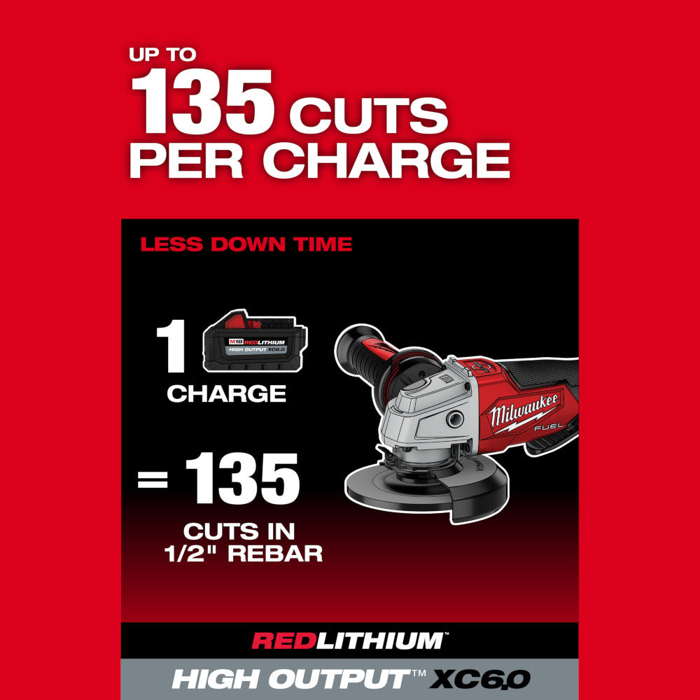 Milwaukee 2829-20 M18 FUEL 18V Compact Band Saw w/ M18 FUEL Grinder ...