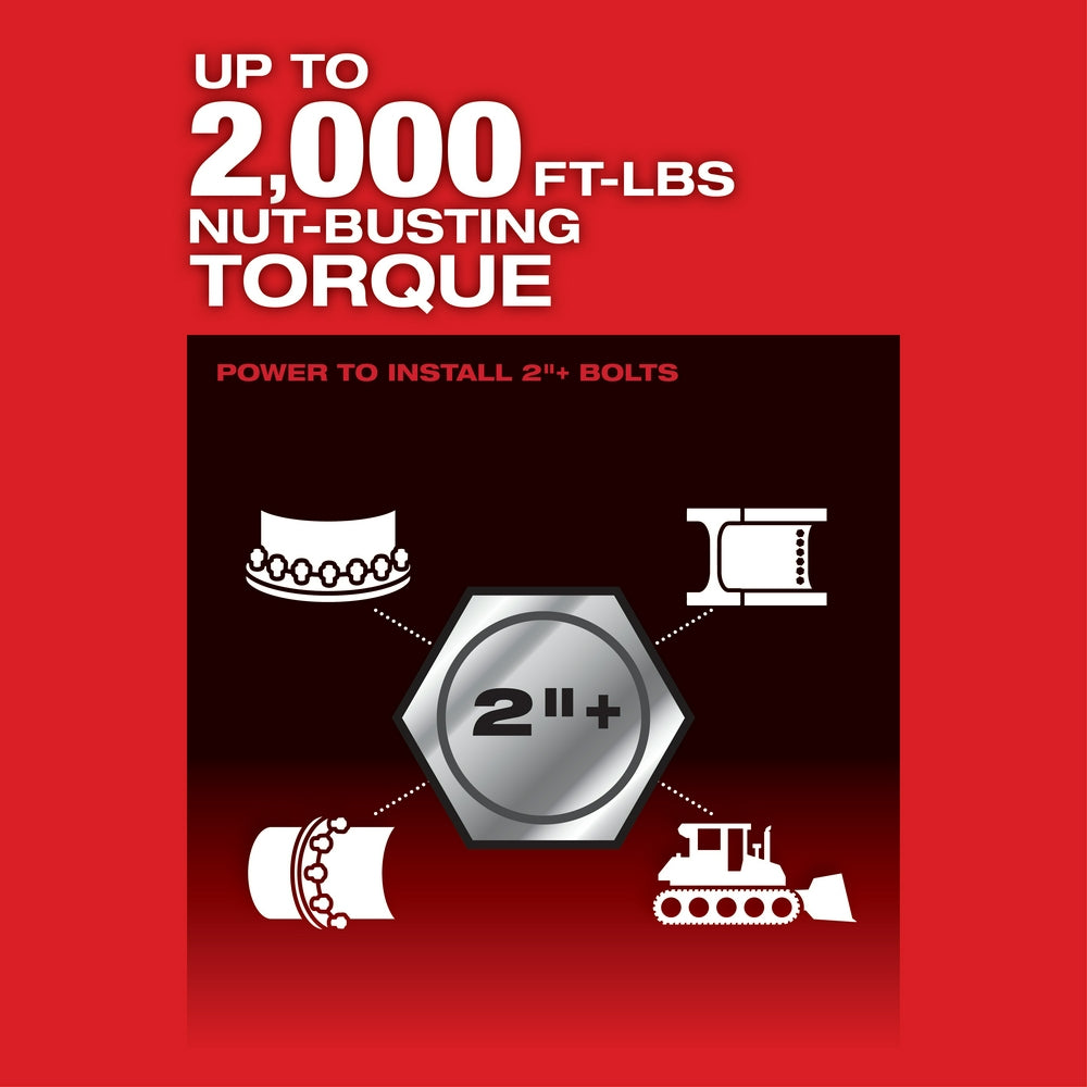 Milwaukee 2868-80 M18 FUEL 18V 1