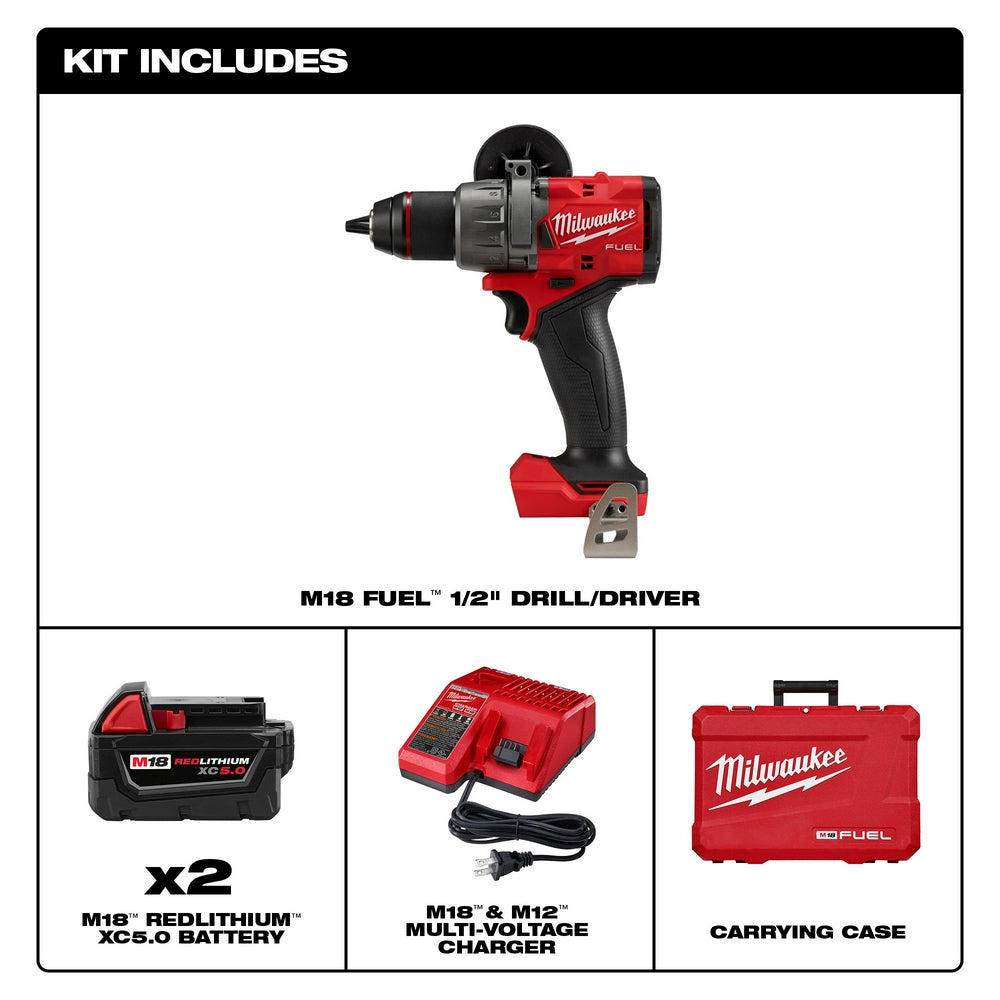 M18 M12 Impact Driver Review Cordless Drill Milwaukee M18