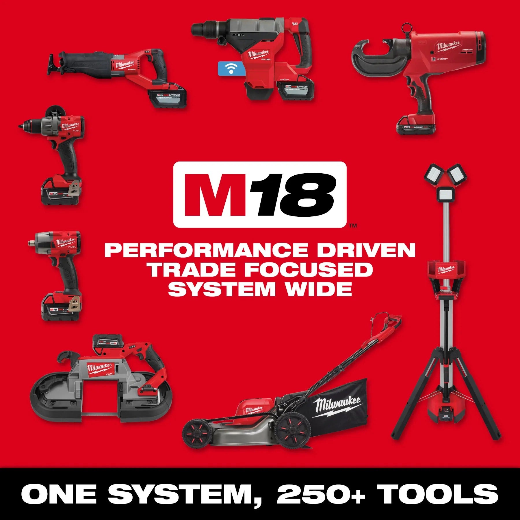 Drill List Of All Milwaukee M18 Tools Milwaukee 2906-20 M18 FUEL