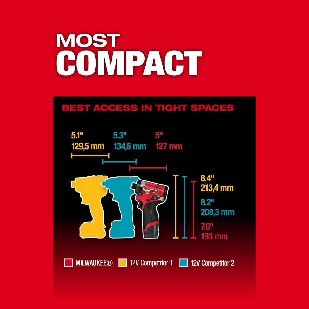 thumbnail image 2 of Milwaukee M12 FUEL 3453-20 1/4" Hex Impact Driver – GEN 3 – 12V Cordless – Tool Only 2 of 5