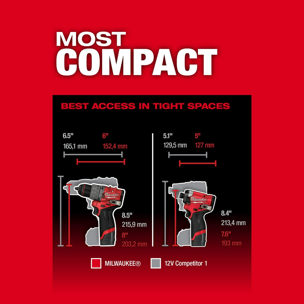 Milwaukee 3497-22 M12 FUEL 12V Cordless Li-Ion 2-Tool Combo Kit w/ 2 B ...