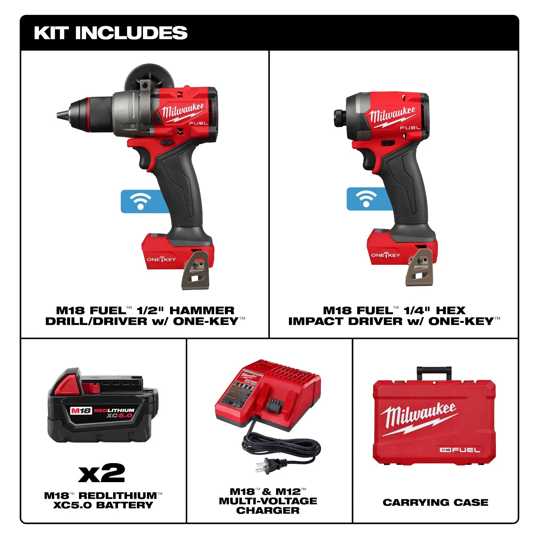 Milwaukee 3696-22 M18 FUEL 18V Tool Cordless Combo Kit w/ ONE