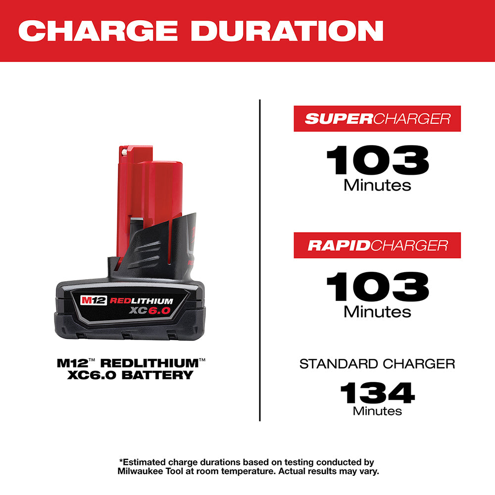 Milwaukee 48-11-2463 M12 12V REDLITHIUM Battery Kit - 3 Pack – MaxTool