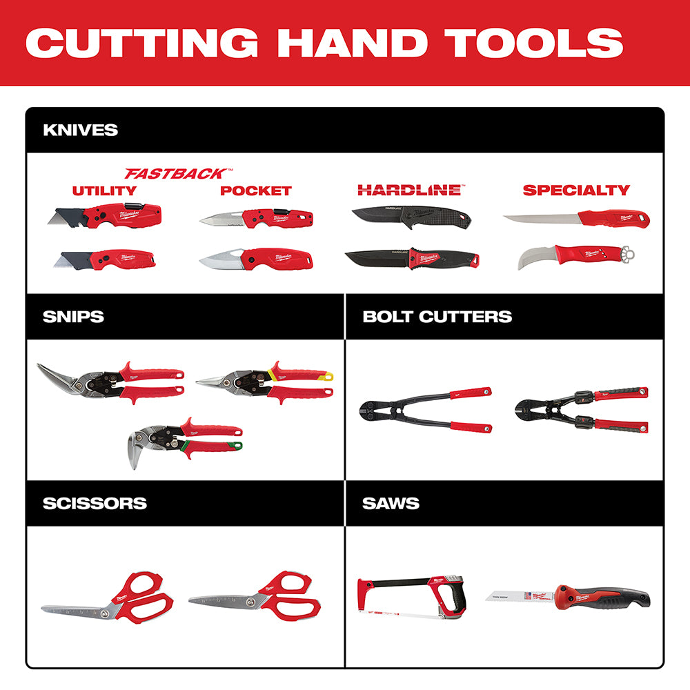 Milwaukee 48-22-1505 FASTBACK 6 in 1 Folding Utility Knife – MaxTool