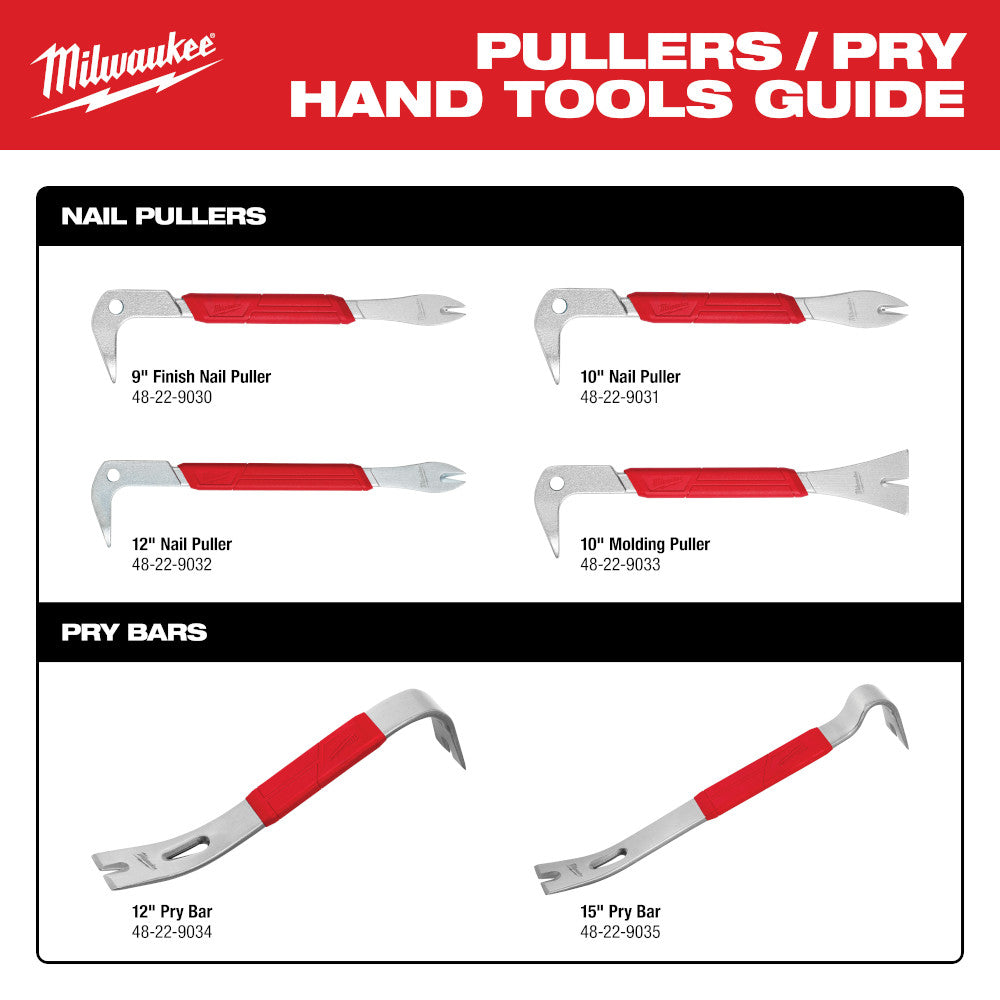 Milwaukee Tool 48-22-9035 15 In. Pry Bar - Foto 11