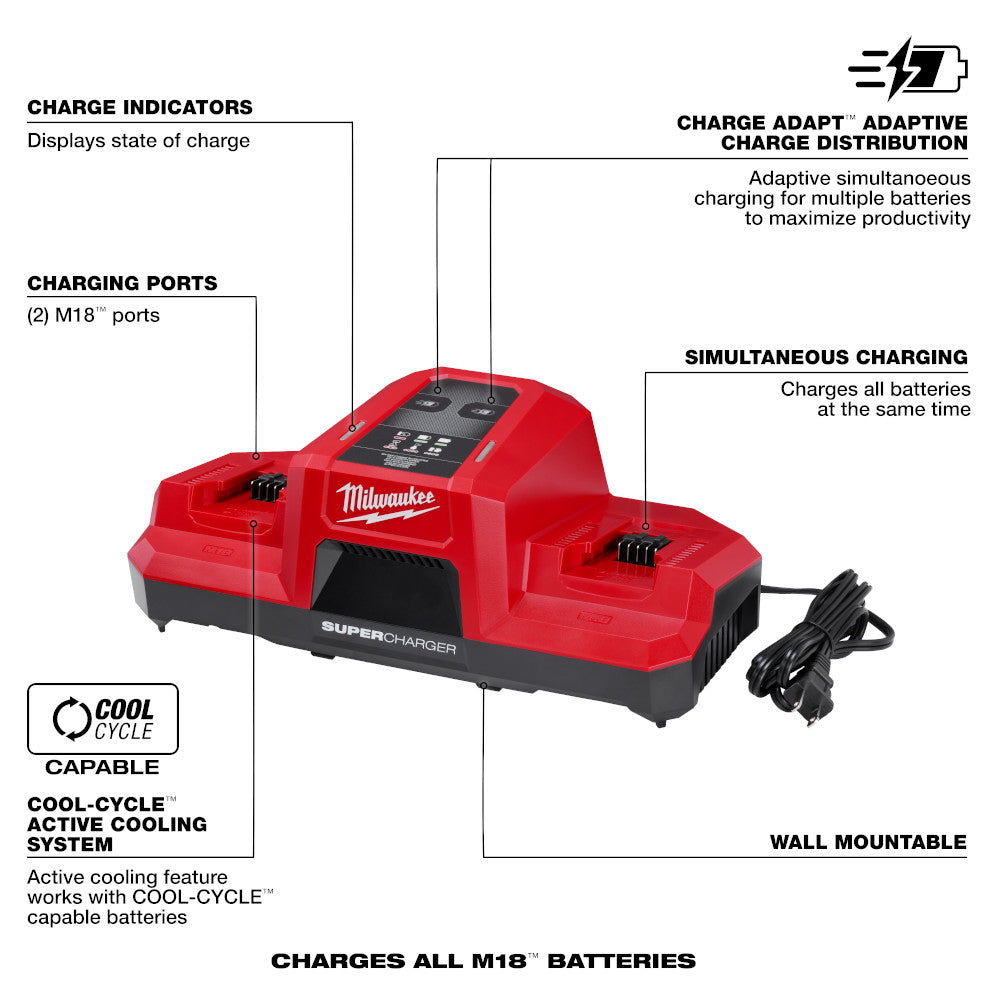 Grabo Pro Brushless in Koffer - met Milwaukee 18V Accu aansluiting - 2 Grabo Pro Brushless in Koffer - met Milwaukee 18V Accu aansluiting - 2