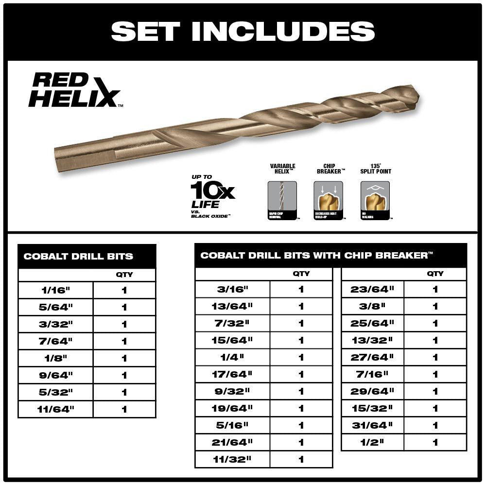 Milwaukee 48-89-2332 Red Helix Cobalt 29 Piece Drill Bit Set – MaxTool